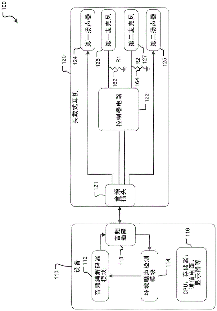 无电池噪音消除头戴式耳机的制作方法