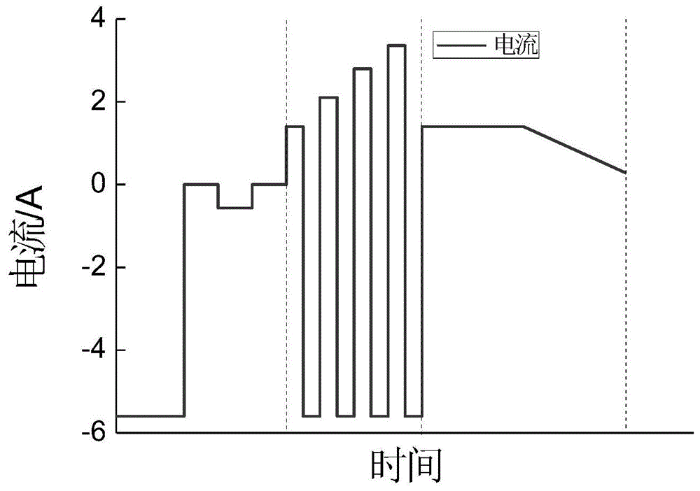 一种用于18650型锂离子电池在低温环境的充电方法与流程