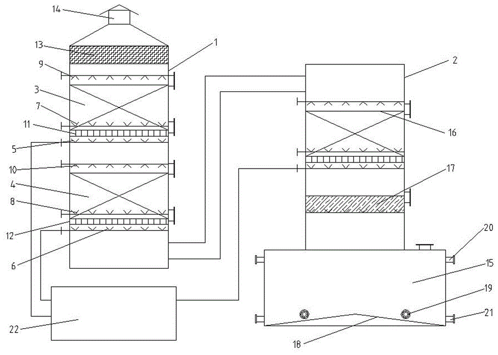 一种新型双塔臭氧消毒塔的制作方法