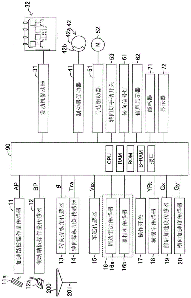 车辆车道变更辅助装置的制作方法