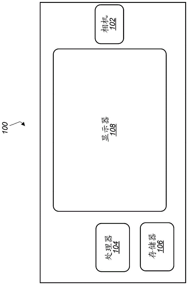 眼周面部识别切换的制作方法