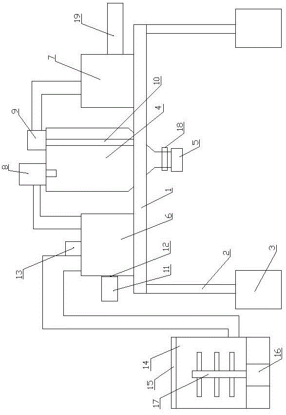 注塑机加料装置的制作方法