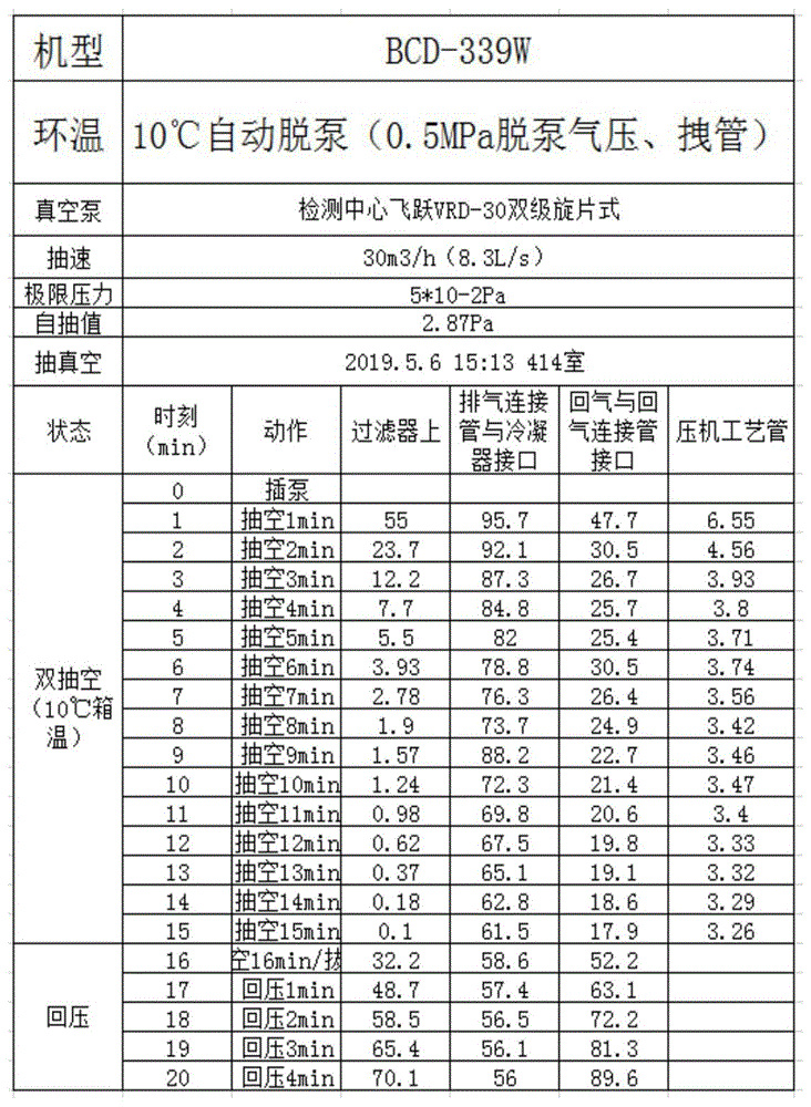 一种真空度监测装置的制作方法