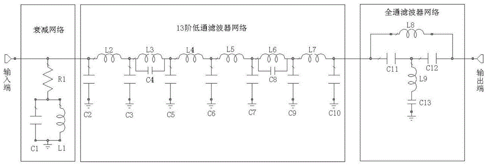 一种小波动高带外抑制的低通滤波器的制作方法