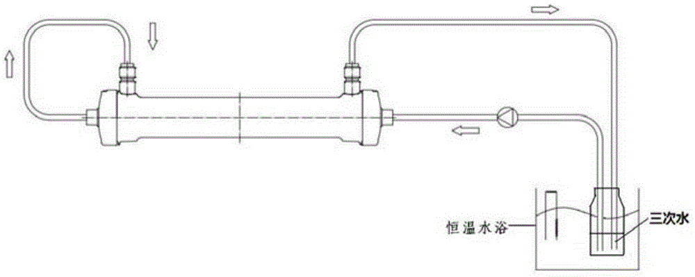 血液透析器中双酚A残留的测定方法与流程