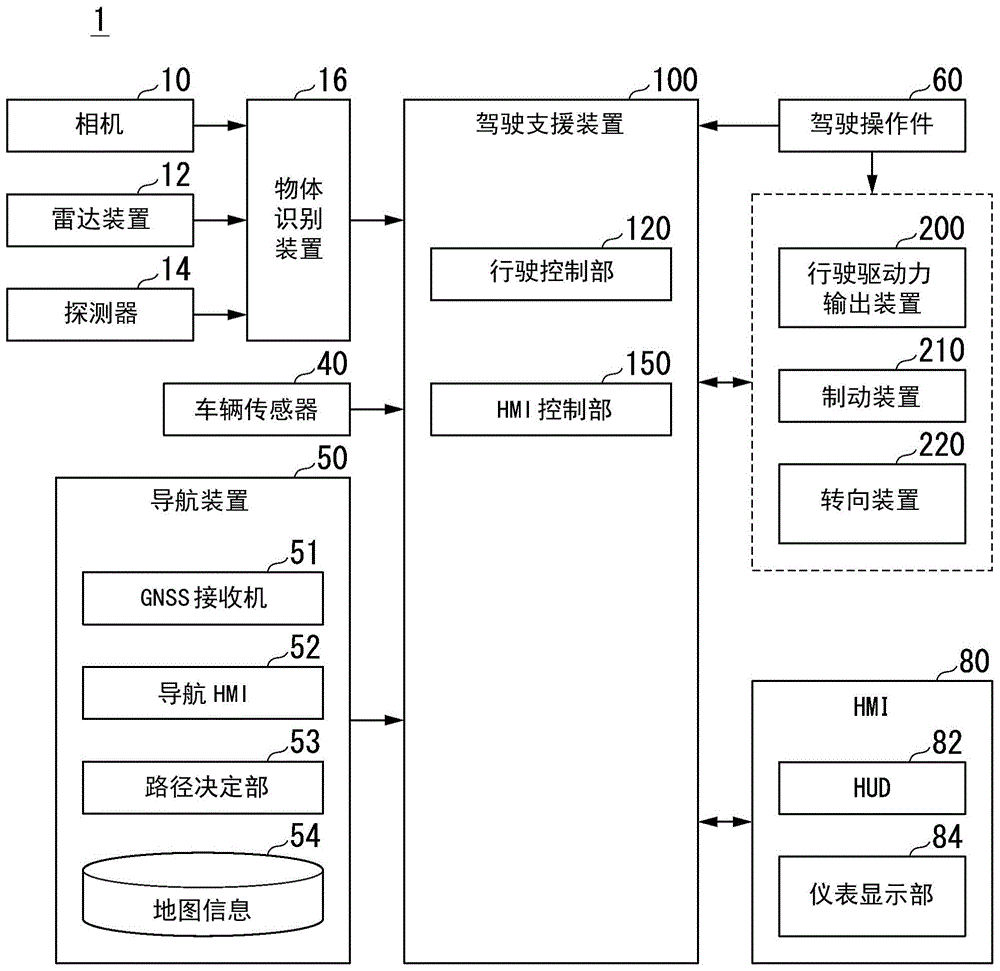 显示系统、显示控制方法及存储介质与流程