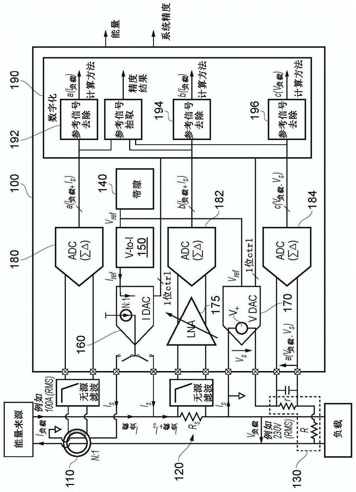 放大器的制作方法