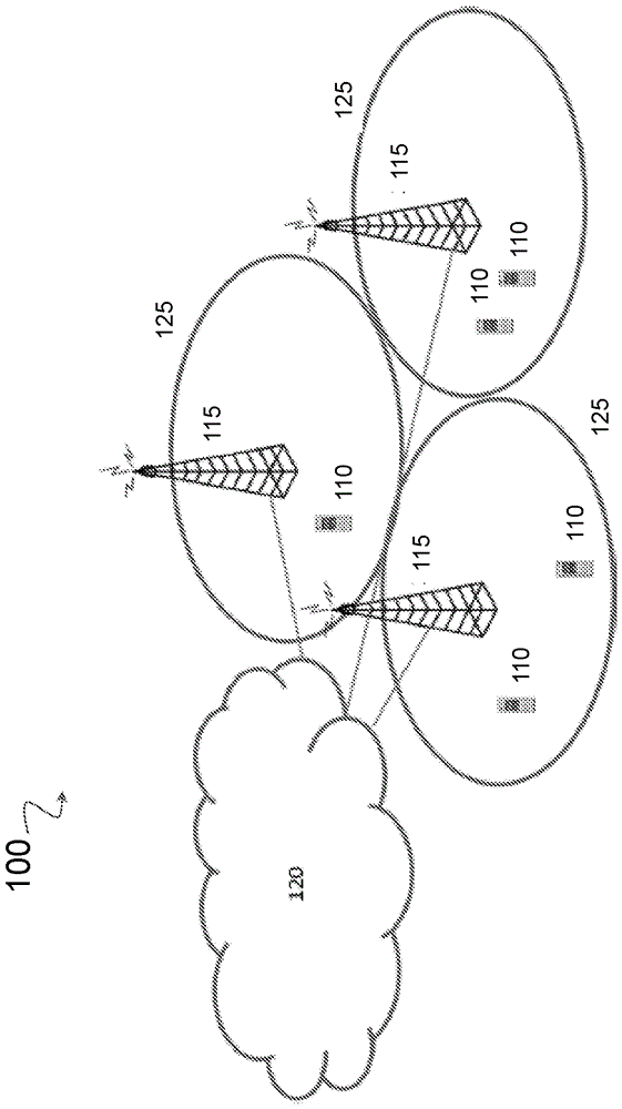 具有0 ms用户平面中断的切换的制作方法