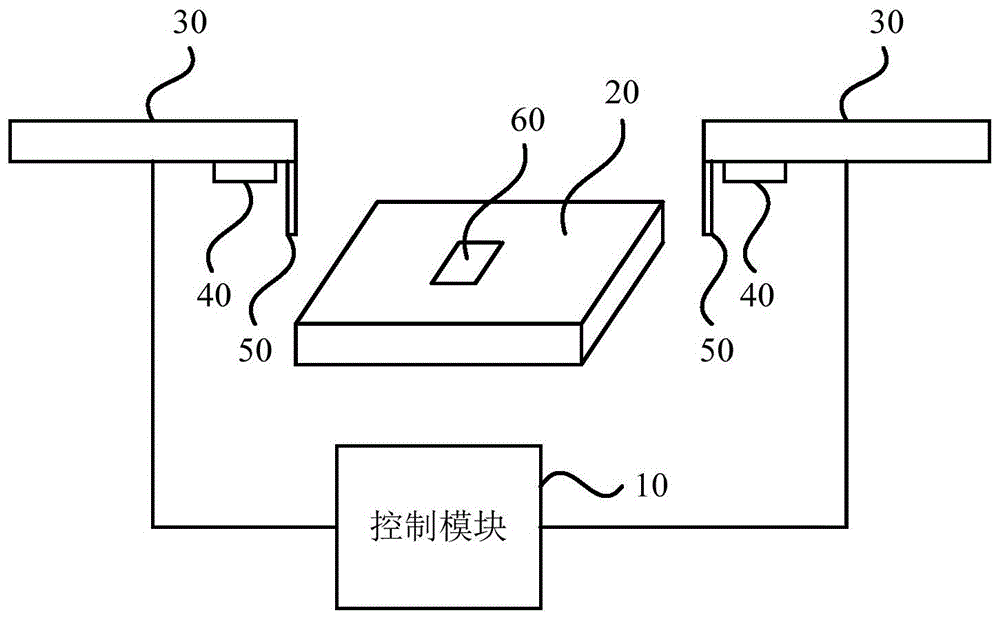 一种探针测试装置的制作方法