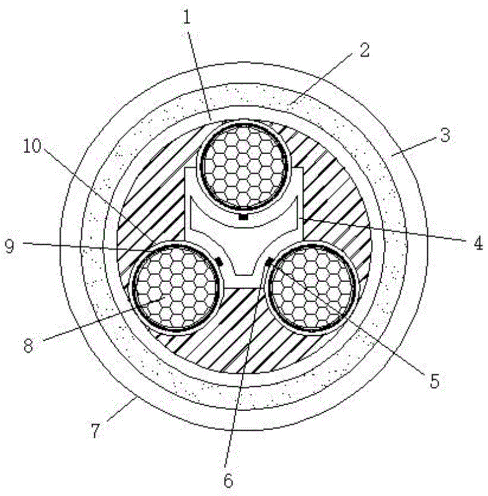 一种航空专用电缆的制作方法