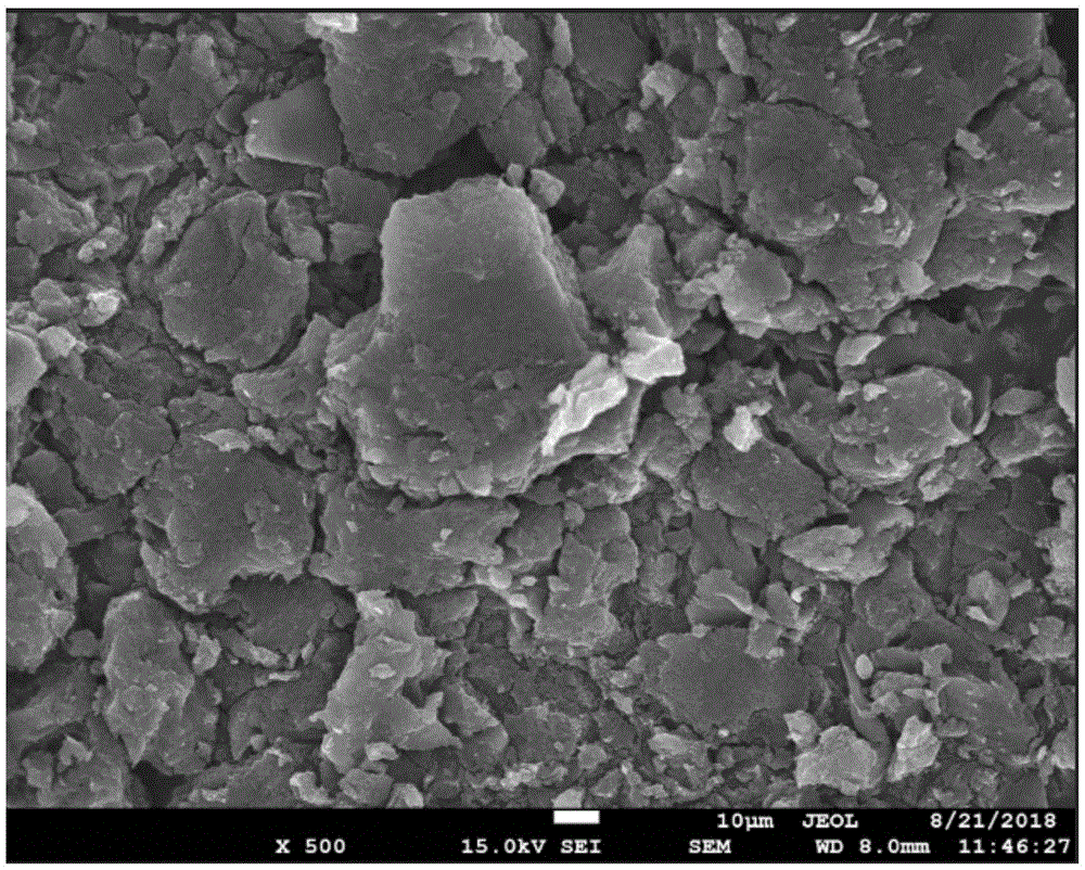 一种易分散碳纳米管粉末的制备方法及碳纳米管粉末与流程
