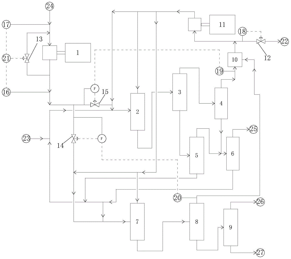 两段加氢反应系统的制作方法