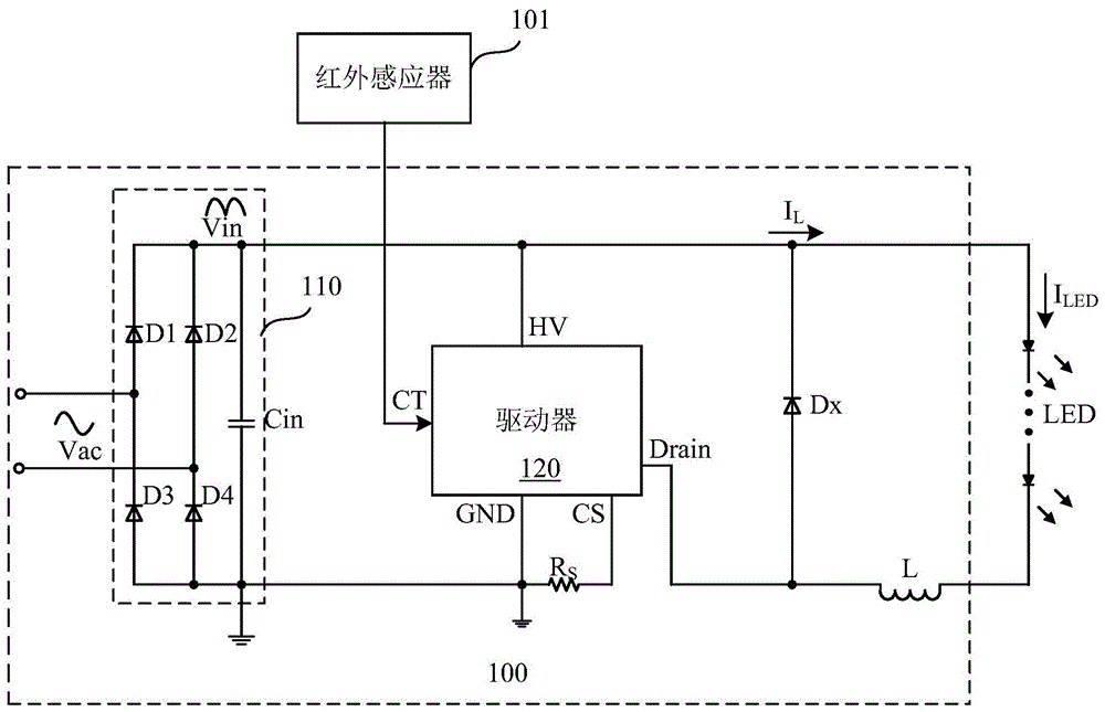 电源驱动器和电源驱动系统的制作方法