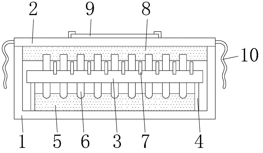 一种抗体样品包装的制作方法