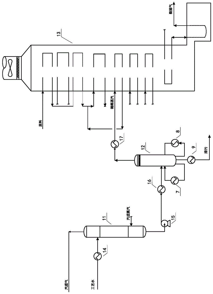 轻质烃类增湿配汽系统的制作方法