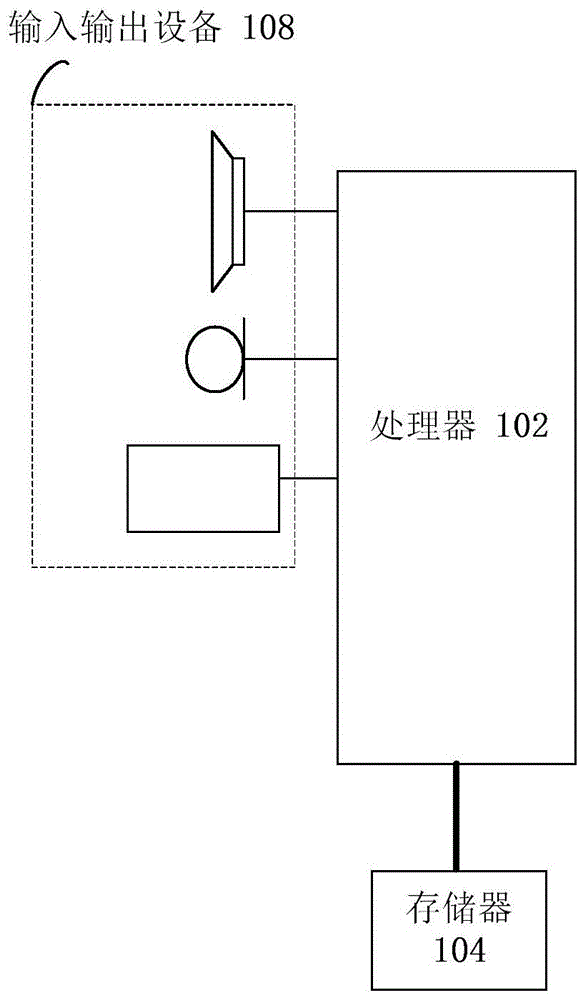 电压控制方法及装置、控制器、控制电路与流程