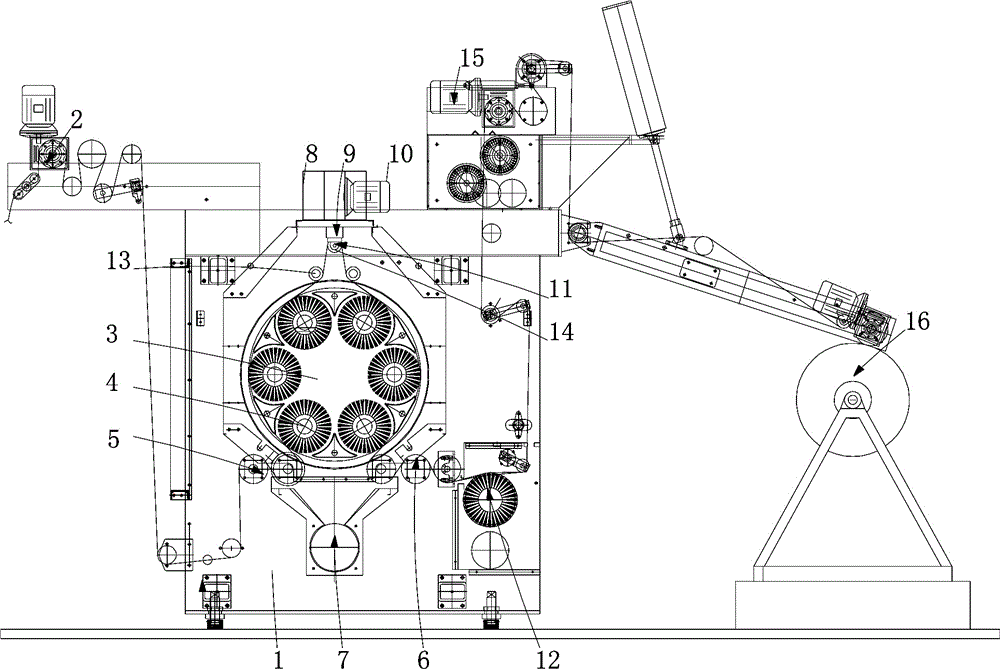 一种具有调节无弹布张力稳定性的梭织机的制作方法