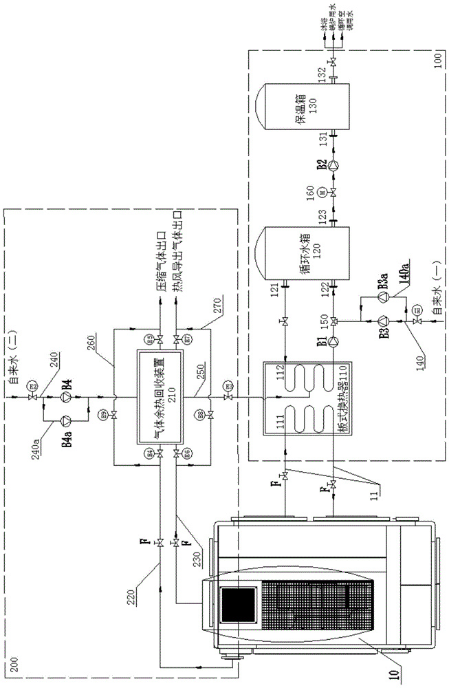 一种空压机热能再利用循环系统的制作方法