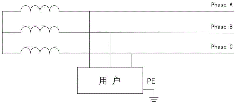 一种用于IT型低压配网的多台区识别方法和装置与流程