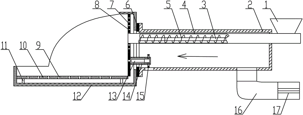 颗粒燃烧机的复合式物料输送和供风一体化结构的制作方法