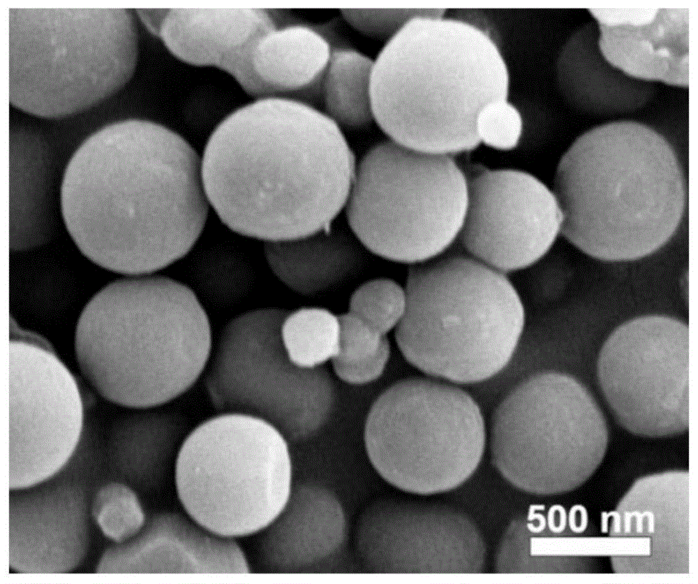 一种过渡金属/氮掺杂多孔碳纳米球电催化剂及制备方法与流程