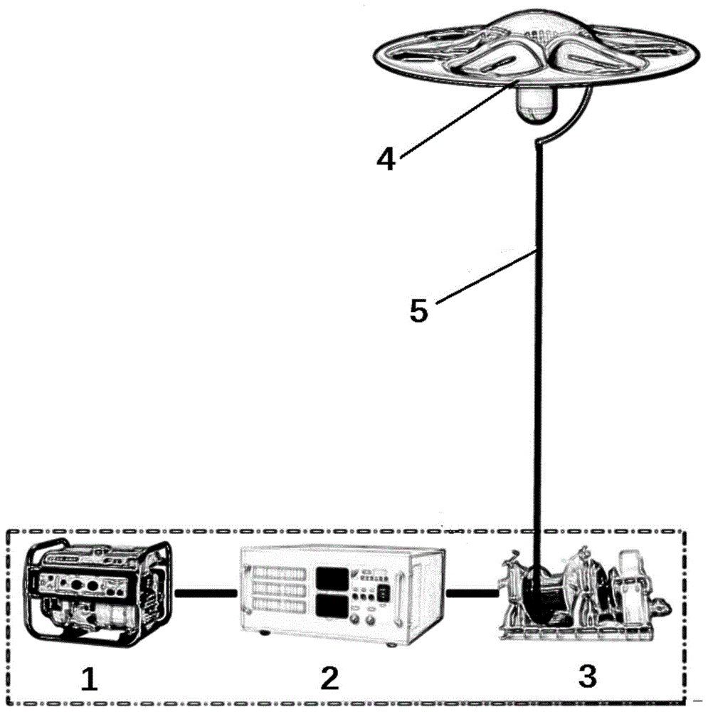 一种应急全时段空域照明系统的制作方法