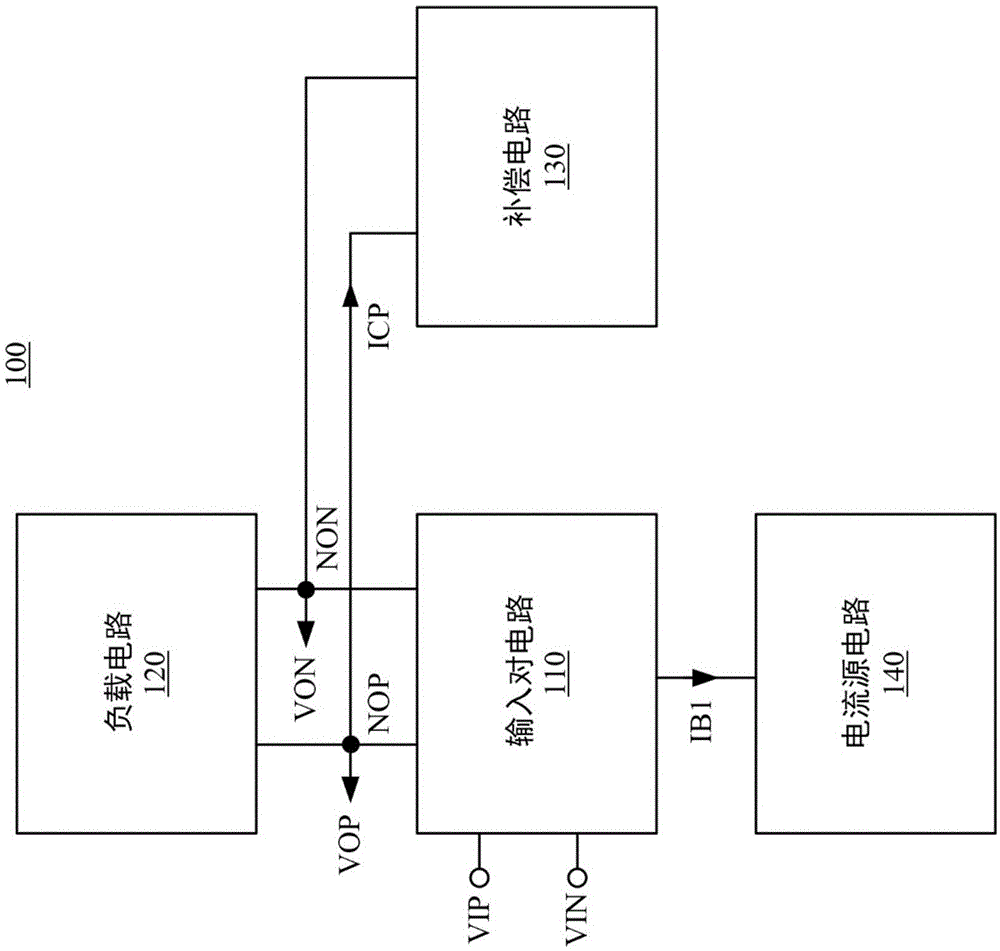 比较器电路系统的制作方法