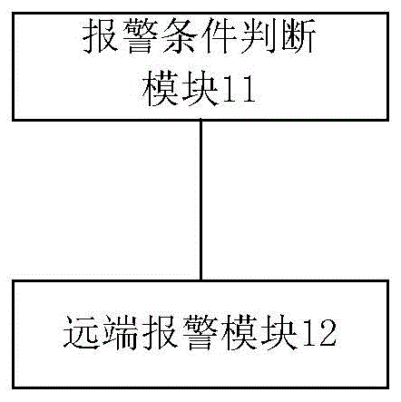 智能报警终端的制作方法