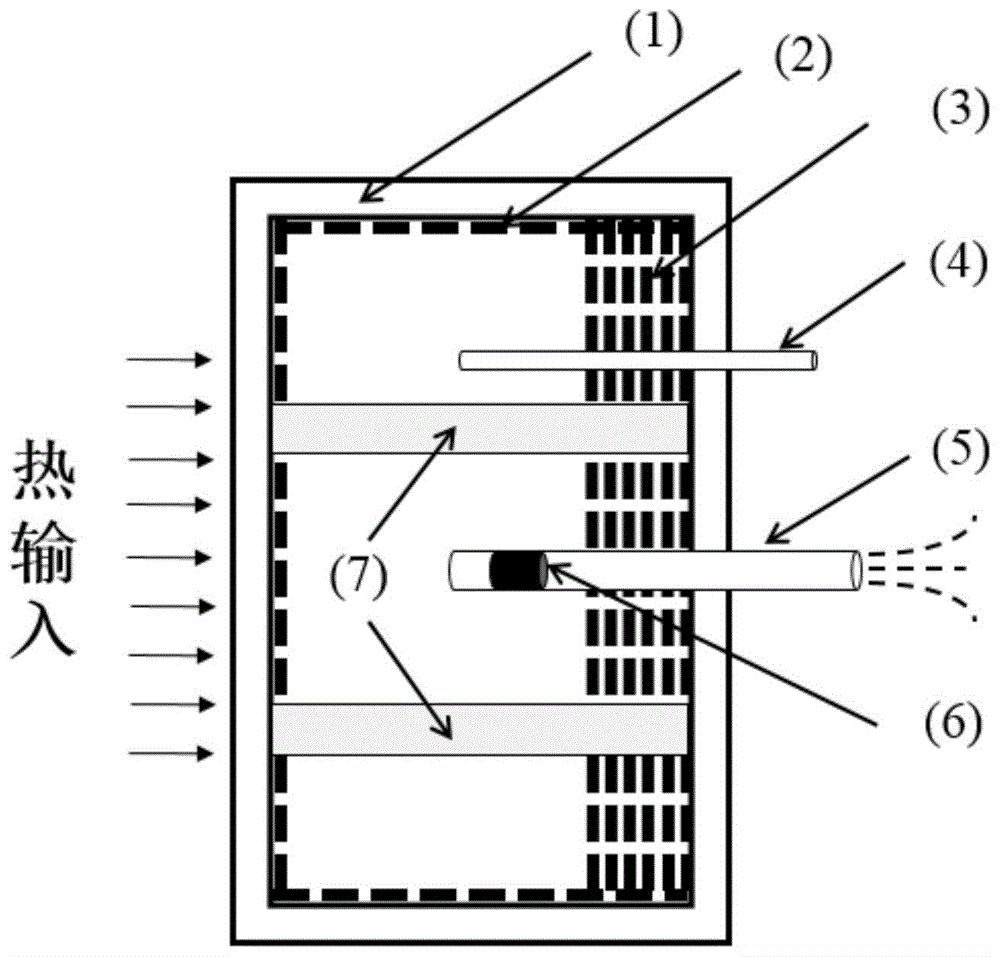 一种半开式高温热管结构的制作方法