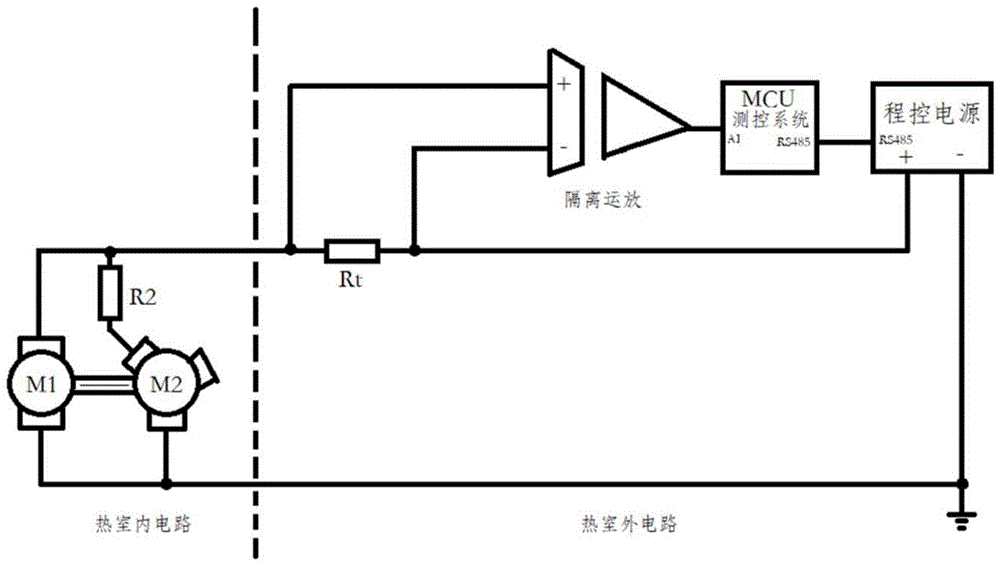 一种直流电机转速测控电路的制作方法