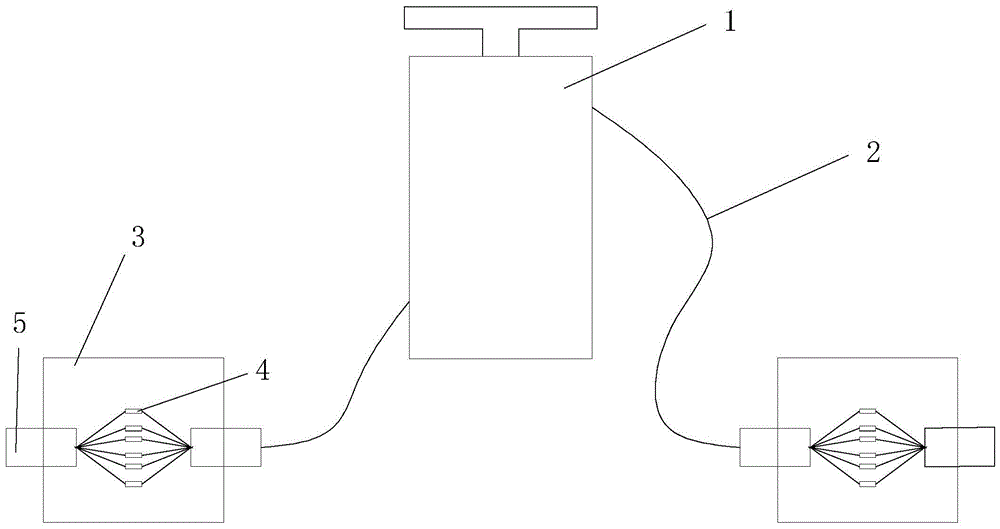 一种便携式应急光缆的制作方法