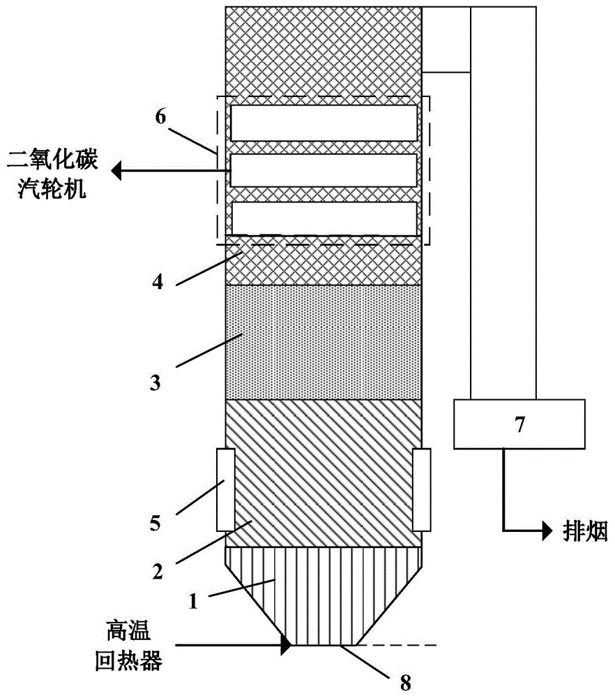 超临界二氧化碳塔式锅炉炉墙受热面布置结构的制作方法