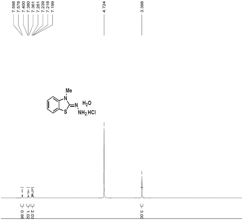 一种3-甲基-2-苯并噻唑啉酮腙盐酸盐水合物合成方法与流程