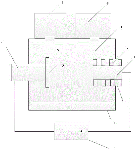 一种制备金属粉体的系统的制作方法