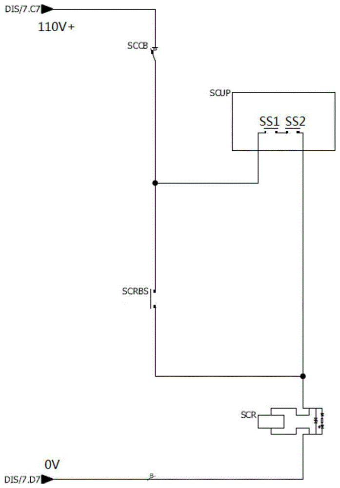 一种车辆联挂的紧急制动方法与流程