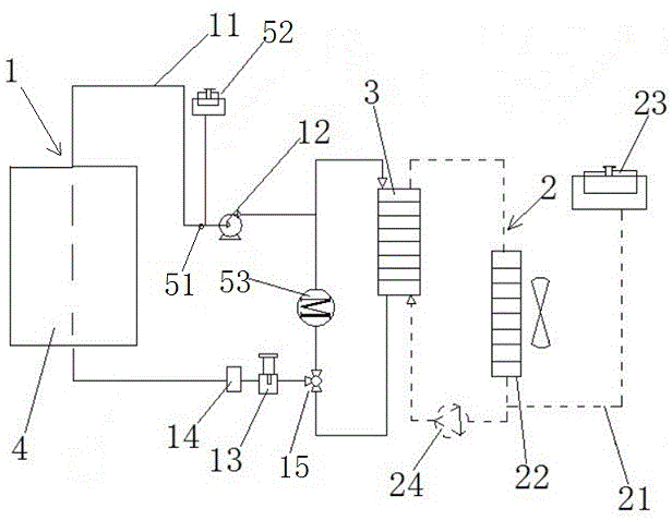 一种燃料电池冷却循环系统的制作方法