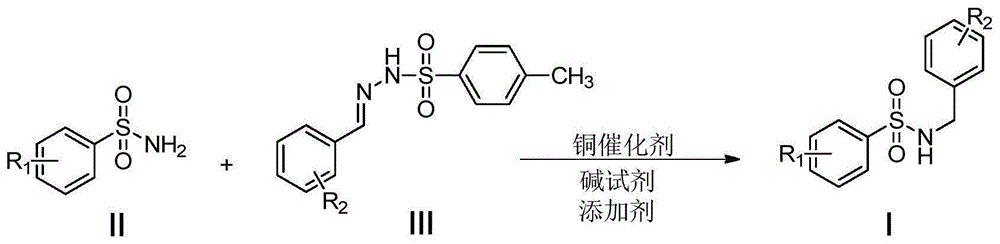 一种氮取代磺酰胺类化合物的制备方法与流程