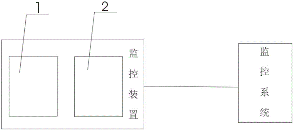 一种消防水远程监控系统的制作方法