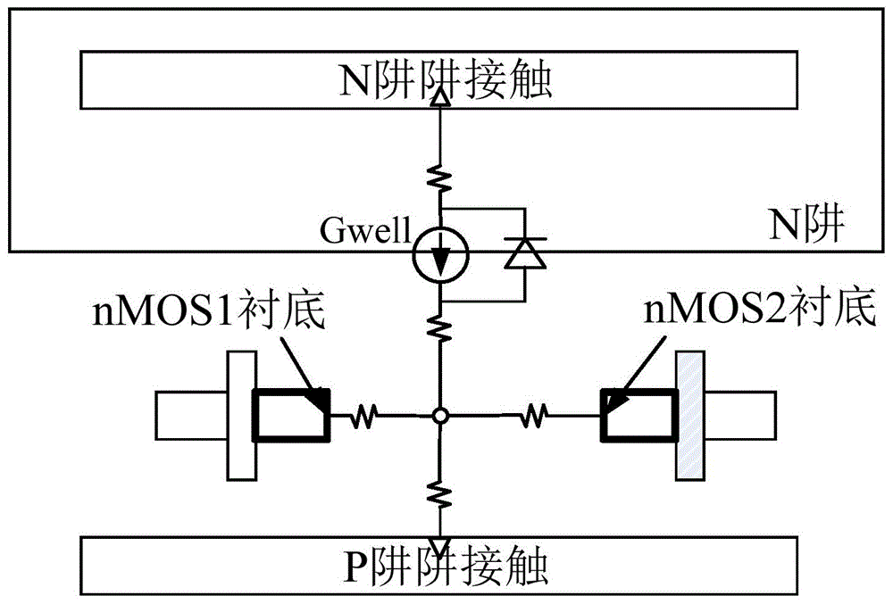 单粒子效应电路仿真中考虑有源区形状尺寸影响的建模方法与流程