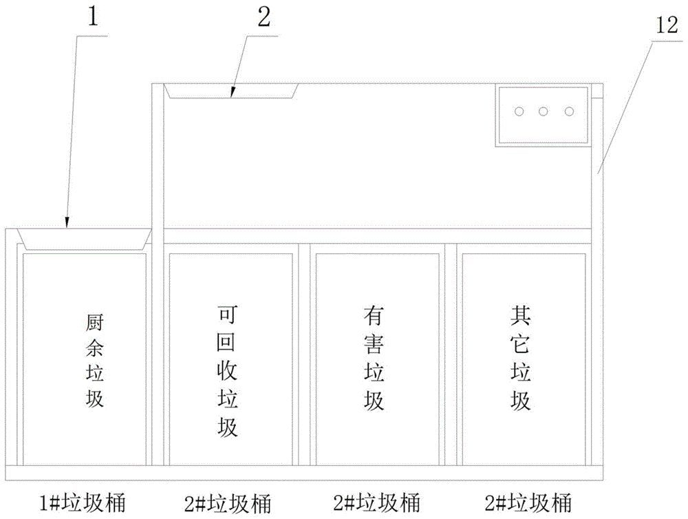 一种小型家用垃圾自动分类机的制作方法