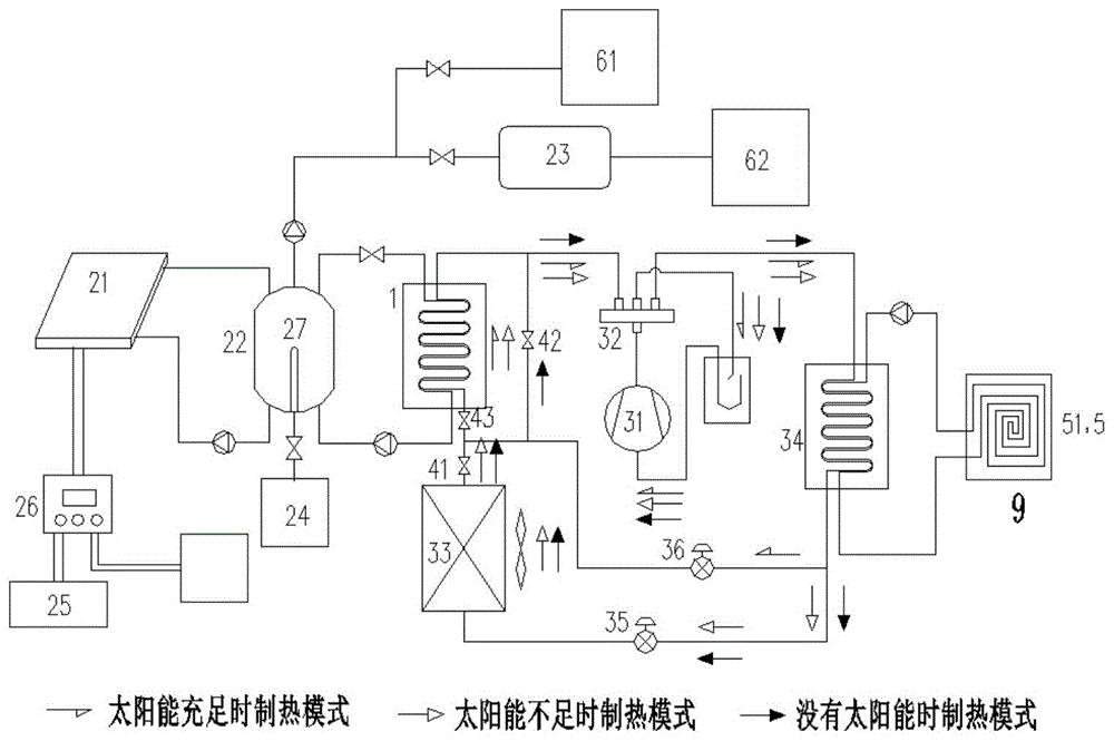 基于PVT组件的双源复合式热泵系统的制作方法