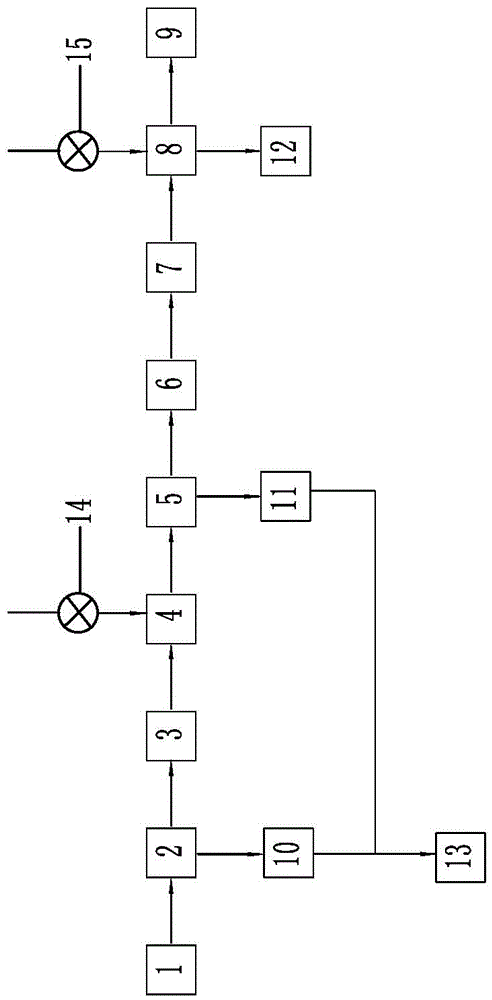 一种棕榈油制取成套设备的制作方法