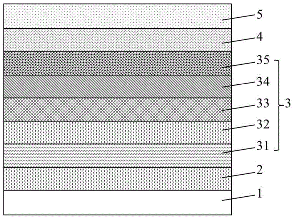 含氮化合物、电子元件及电子装置的制作方法