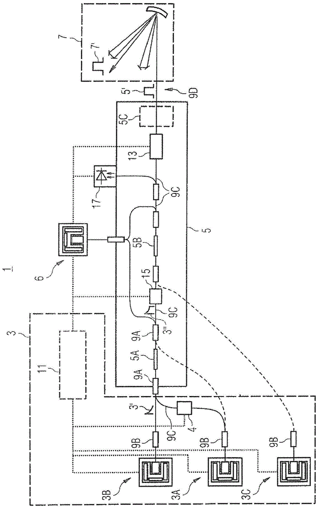 激光放大器系统的动态播种的制作方法