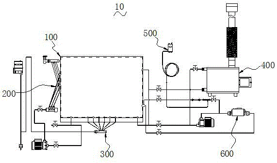 小型水池系统的制作方法