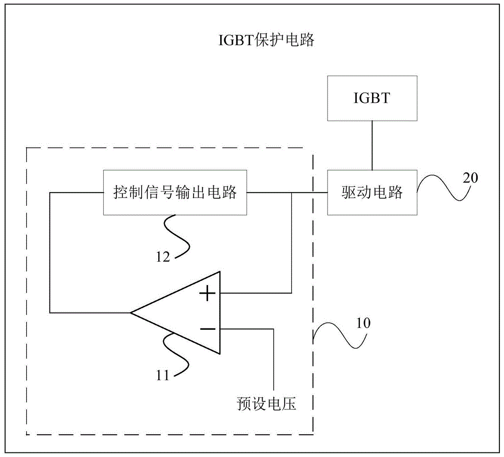 IGBT保护电路和电磁烹饪器具的制作方法