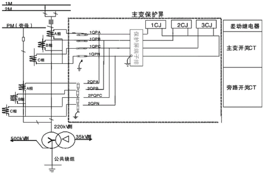 一种旁路代变压器开关运行CT二次电流回路切换方法与流程