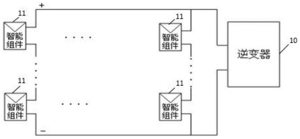 智能限压光伏发电系统及其控制方法与流程