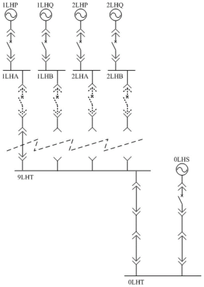 一种电气中压母线应急供电接入装置及方法与流程