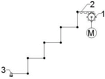 两用楼梯的制作方法